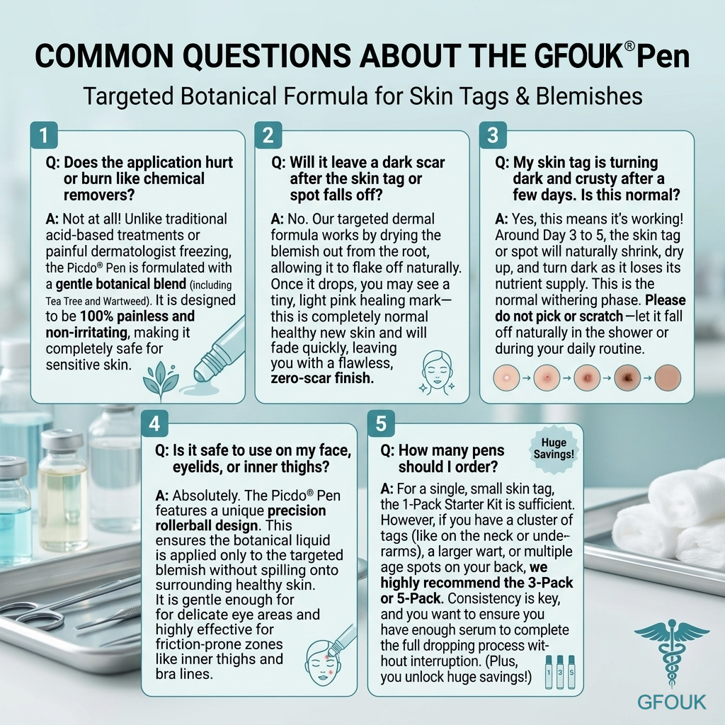 𝐎𝐟𝐟𝐢𝐜𝐢𝐚𝐥 𝐁𝐫𝐚𝐧𝐝 𝐒𝐭𝐨𝐫𝐞 |✅🛡️GFOUK® 7-𝐷𝑎𝑦 𝗧𝐚𝐠 & 𝗦𝗽𝐨𝐭 𝐄𝐫𝒂𝒔𝒆𝒓(Zero Pain, Zero 𝐒𝐜𝐚𝒓𝒔 Rollerball)