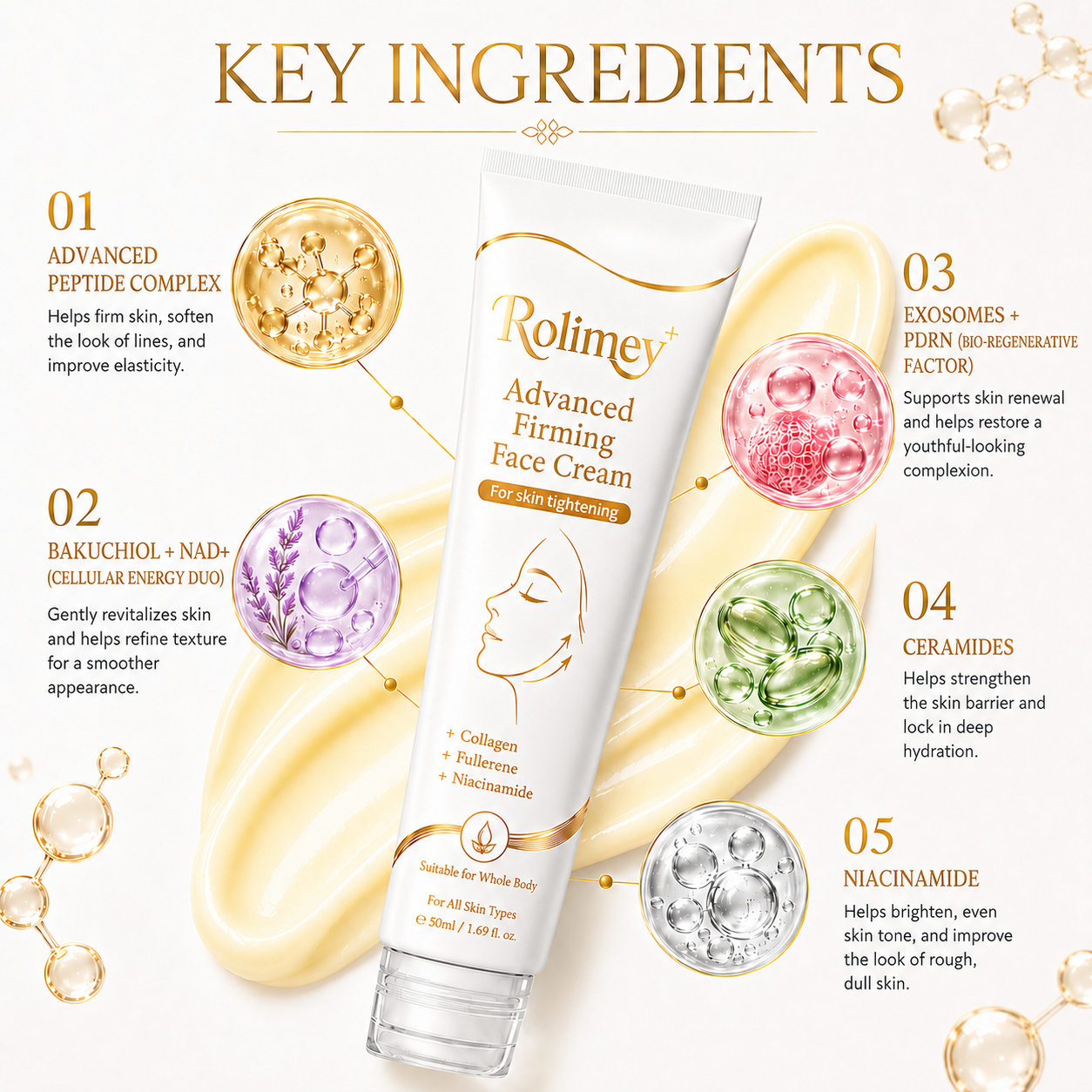 🎁💝Rolimey® Collagen Peptides Fullerene Cream, 2026 Upgraded 5-in-1 Model Tighten & Lift Cream for Crepey Skin, Wrinkles and Tightening for Skin Types