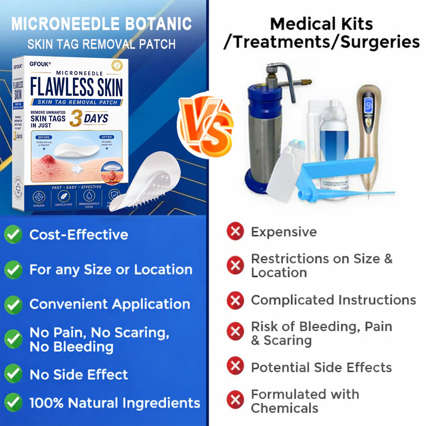 🆕GFOUK® 2026 Newly Upgraded 2-in-1 Microneedle Hydrocolloid Patches | Removes Raised Moles, Acne, Flat Warts, and Skin Tags | Improves Wrinkles, Scars, and Blemishes | Invisible Acne Patches for Face & Body