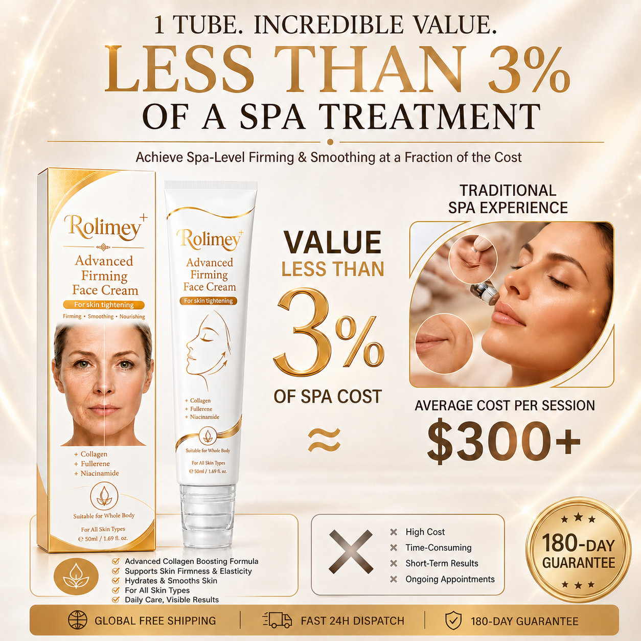 🎁💝Rolimey® Collagen Peptides Fullerene Cream, 2026 Upgraded 5-in-1 Model Tighten & Lift Cream for Crepey Skin, Wrinkles and Tightening for Skin Types