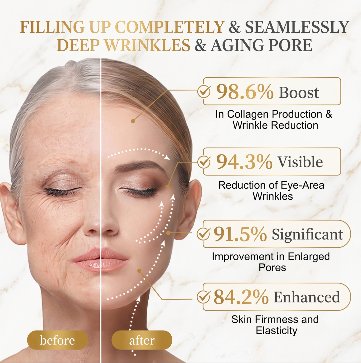 🔥 (Made in USA) - Rolimey® Snake Venom Peptide & Botox Wrinkle-Lift Tightening eye Cream with Collagen Peptides, 2026 New Tighten & Lift Cream for Face & Eye Area, for under-eye bags, fine lines around the eyes, dark circles, and sagging skin