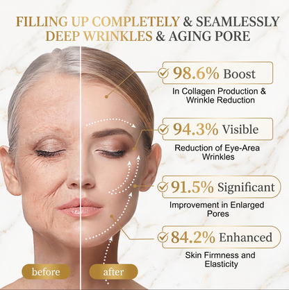 🔥 (Made in USA) - Rolimey® Snake Venom Peptide & Botox Wrinkle-Lift Tightening eye Cream with Collagen Peptides, 2026 New Tighten & Lift Cream for Face & Eye Area, for under-eye bags, fine lines around the eyes, dark circles, and sagging skin