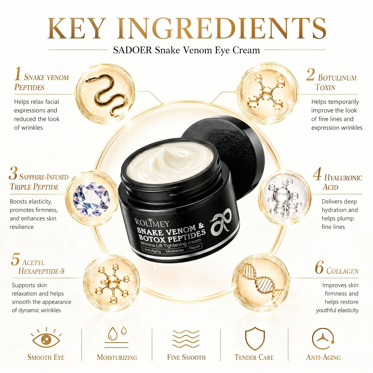 🔥 (Made in USA) - Rolimey® Snake Venom Peptide & Botox Wrinkle-Lift Tightening eye Cream with Collagen Peptides, 2026 New Tighten & Lift Cream for Face & Eye Area, for under-eye bags, fine lines around the eyes, dark circles, and sagging skin