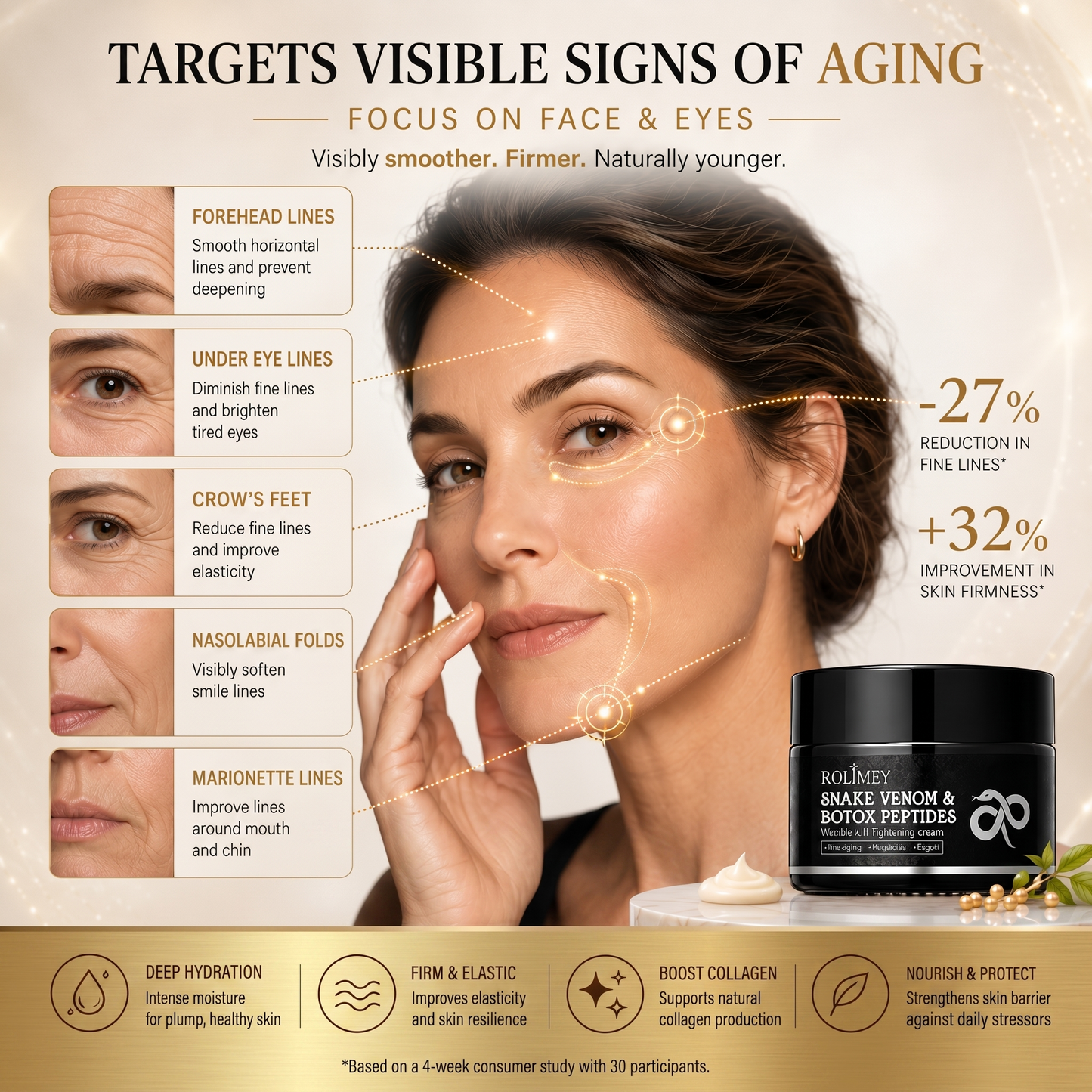 🔥 (Made in USA) - Rolimey® Snake Venom Peptide & Botox Wrinkle-Lift Tightening eye Cream with Collagen Peptides, 2026 New Tighten & Lift Cream for Face & Eye Area, for under-eye bags, fine lines around the eyes, dark circles, and sagging skin