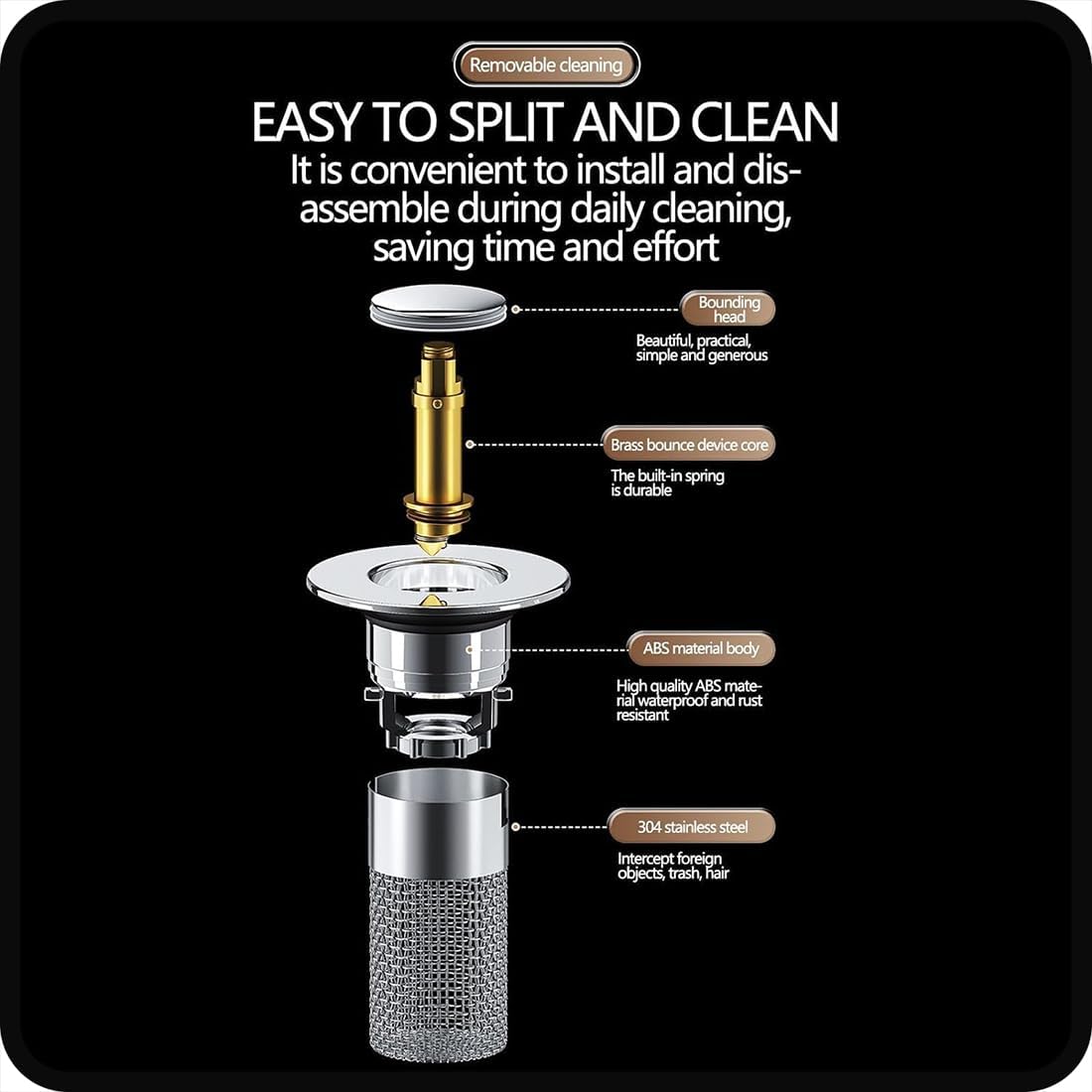 Jevania® Multipurpose Drain Hair Catcher