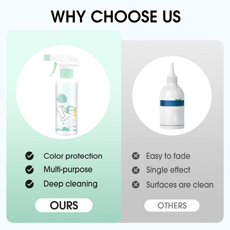 Jevania®Clothing Stain-Removing Dry Cleaning Agent